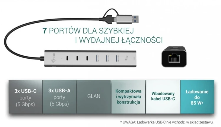 i-tec Hub USB-C/USB-A Metal Hub 6 port 3xUSBc/3xUSBa