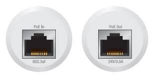 UBIQUITI Konwerter PoE  INS-3AF-I-G