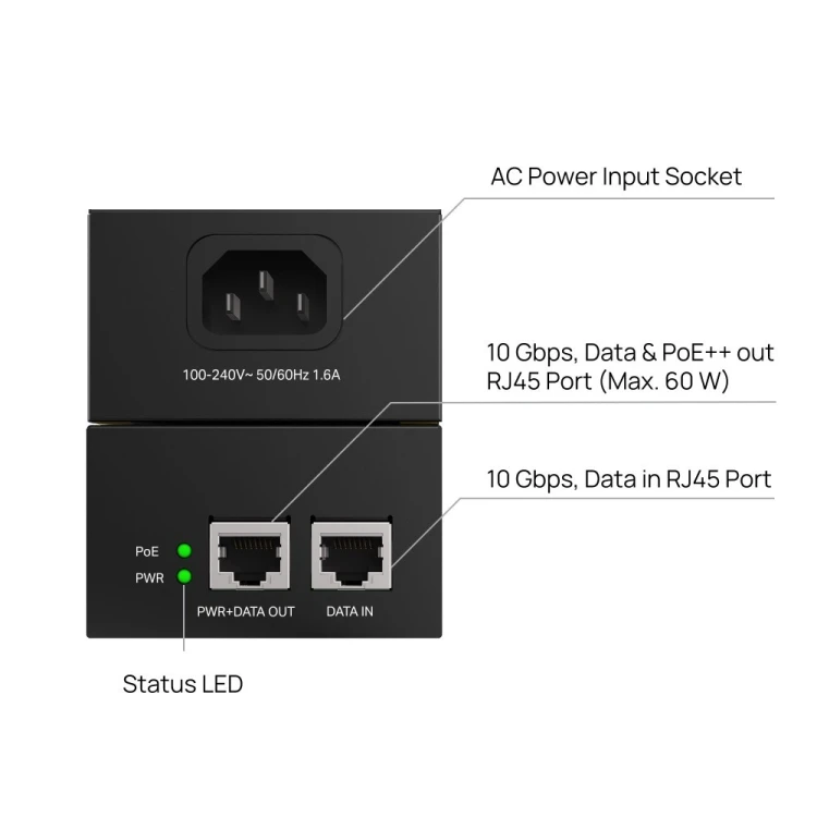 TP-LINK Injector POE370S  PoE++ 10G