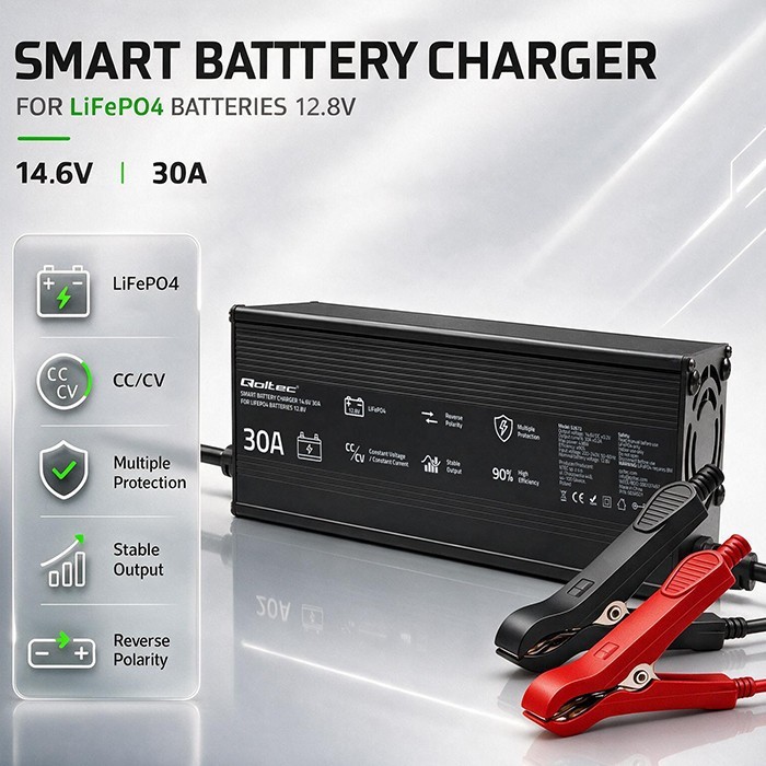 Qoltec Ładowarka do akumulatora LiFePO4 12V | 30A | PF 0.9 | LED