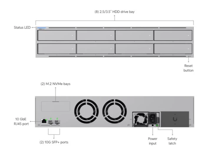 UBIQUITI Serwer UNAS-Pro-8 8-bay NAS