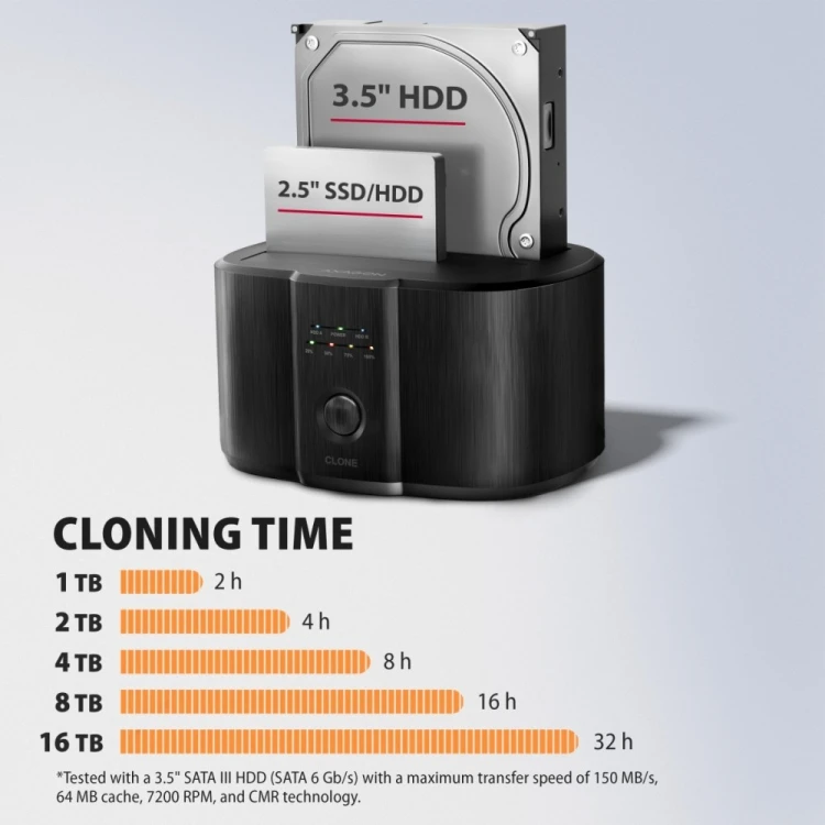 AXAGON ADSA-SC Stacja dokująca, USB 3.2 Gen 1 - 2x SATA 6G 2.5"/3.5" SSD/HDD CLONE DUAL