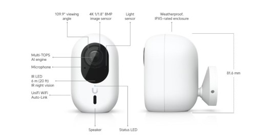 UBIQUITI Kamera UVC-G6-INS-W-EU