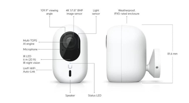 UBIQUITI Kamera UVC-G6-INS-W-EU