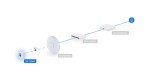 UBIQUITI Kamera UVC-G6-INS-W-EU