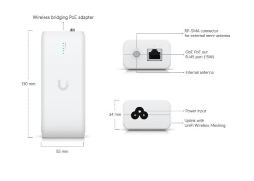 UBIQUITI Mostek sygnału UDB