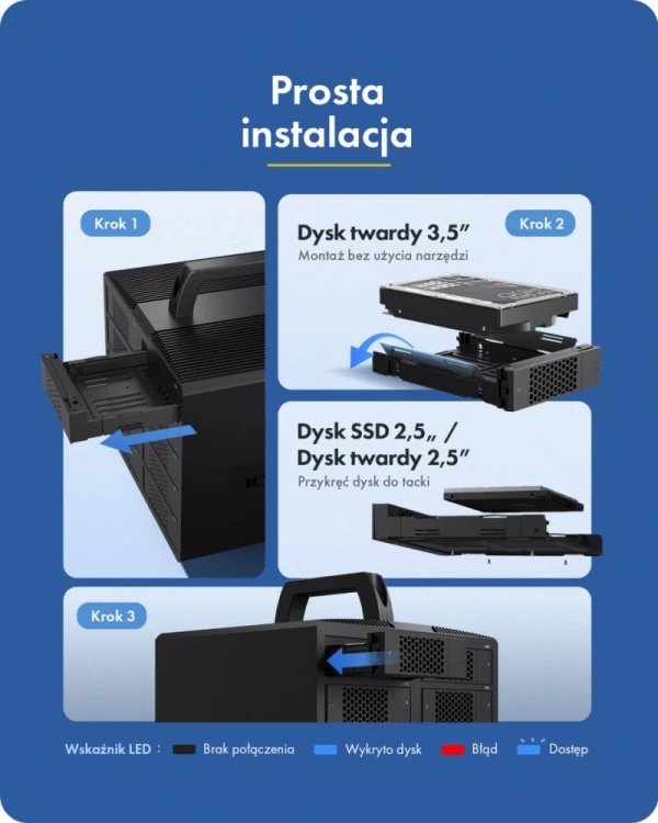 IcyBox Obudowa IB-3710-C31 10xHDD 2,5"/3,5" SATA, Single Mode, HOST USB 3.2 Gen2, Zasilacz 200W
