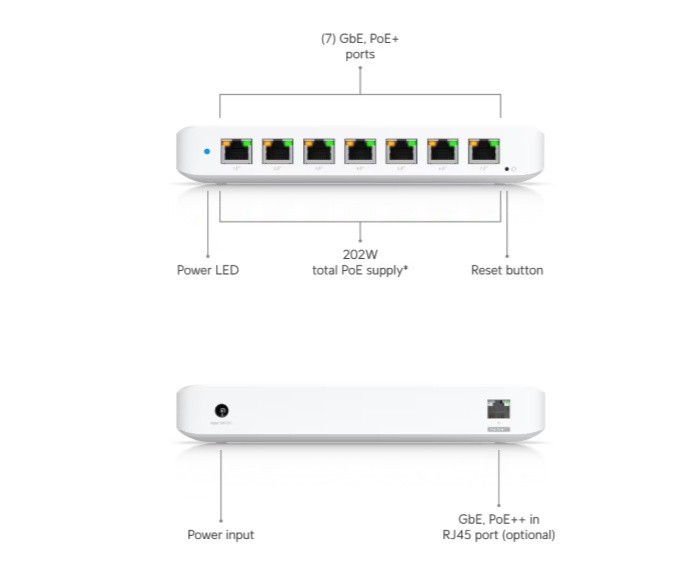 UBIQUITI Przełącznik Ultra 210W USW-Ultra-210W