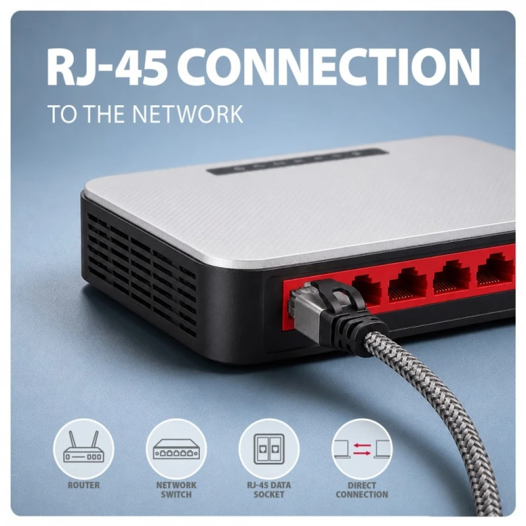 AXAGON ADE-AM20 USB-A Gigabit Ethernet adapter z zintegrowanym kablem sieciowym CAT6 RJ-45 2 m