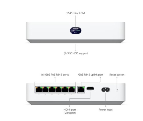 UBIQUITI Rejestrator UNVR-Instant