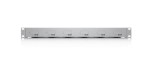 UBIQUITI Uchwyt rack do AI Key UACC-AI-Port-RM
