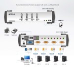 ATEN Przełącznik 4-portowy PS/2-USB VGA/Aud KVMP  W/OSD