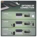 AXAGON HMC-DL-KVM Stacja dokująca USB-C 12w1 + KVM 2 PC, DisplayLink, 10Gbps, 3x USB-A, 2x USB-C, 2x HDMI 4K/60Hz, DP, LAN 1Gbps, SD/microSD, audio, P