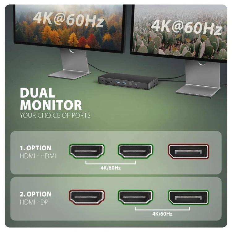 AXAGON HMC-DL-KVM Stacja dokująca USB-C 12w1 + KVM 2 PC, DisplayLink, 10Gbps, 3x USB-A, 2x USB-C, 2x HDMI 4K/60Hz, DP, LAN 1Gbps, SD/microSD, audio, P