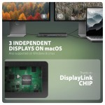 AXAGON HMC-DL-KVM Stacja dokująca USB-C 12w1 + KVM 2 PC, DisplayLink, 10Gbps, 3x USB-A, 2x USB-C, 2x HDMI 4K/60Hz, DP, LAN 1Gbps, SD/microSD, audio, P