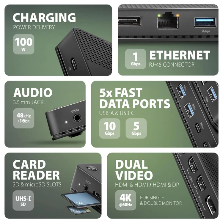 AXAGON HMC-DL-KVM Stacja dokująca USB-C 12w1 + KVM 2 PC, DisplayLink, 10Gbps, 3x USB-A, 2x USB-C, 2x HDMI 4K/60Hz, DP, LAN 1Gbps, SD/microSD, audio, P